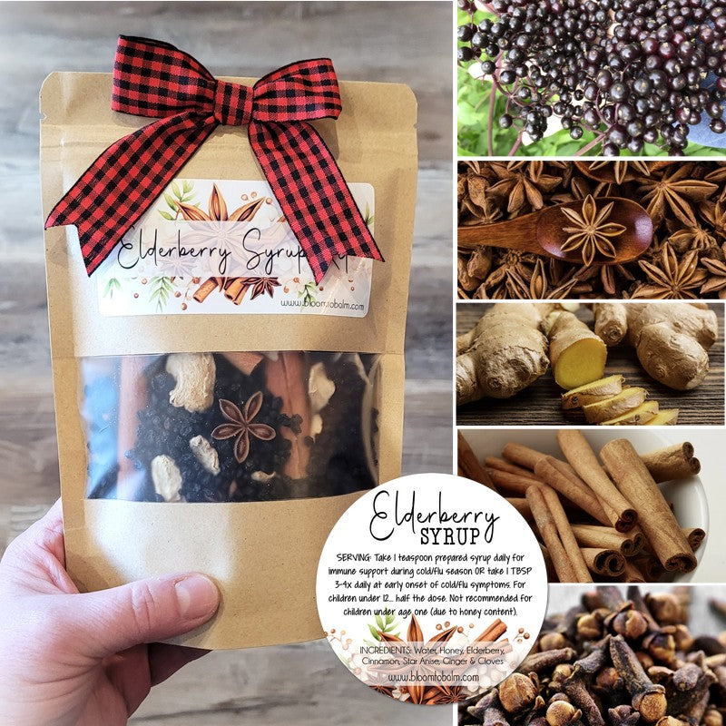 WINTER WELLNESS Collection