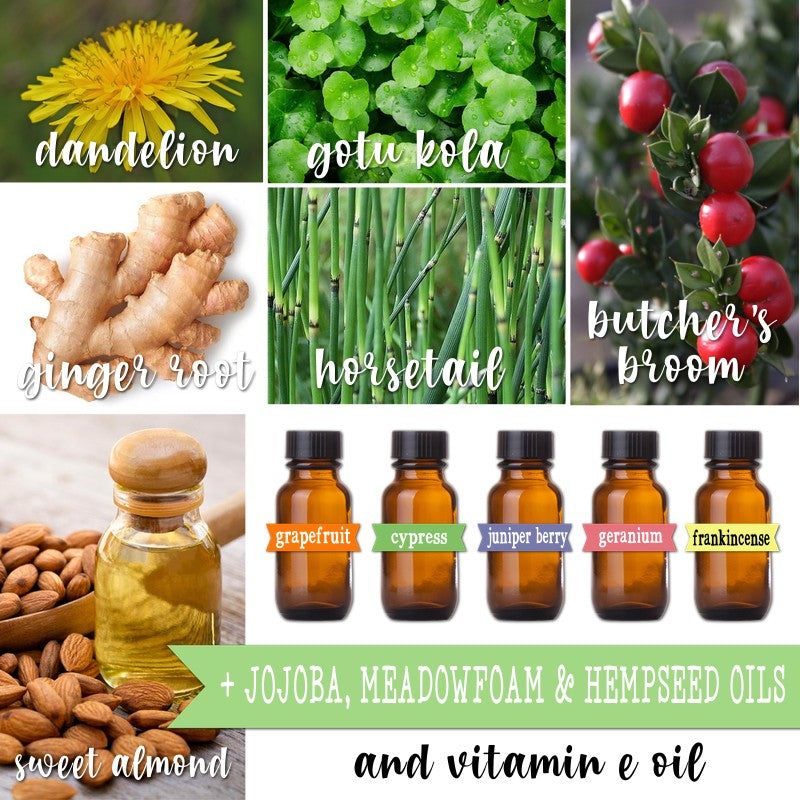 Dande-LUXE {Botanical Body Treatment Oil}